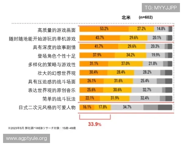 选择AG正规网址确保游戏公平公正，享受优质游戏环境与专业客服支持