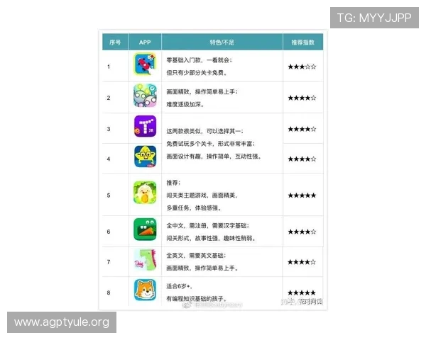 多宝真人游戏官网首页用户评价与口碑分析帮助你选择最值得信赖的平台